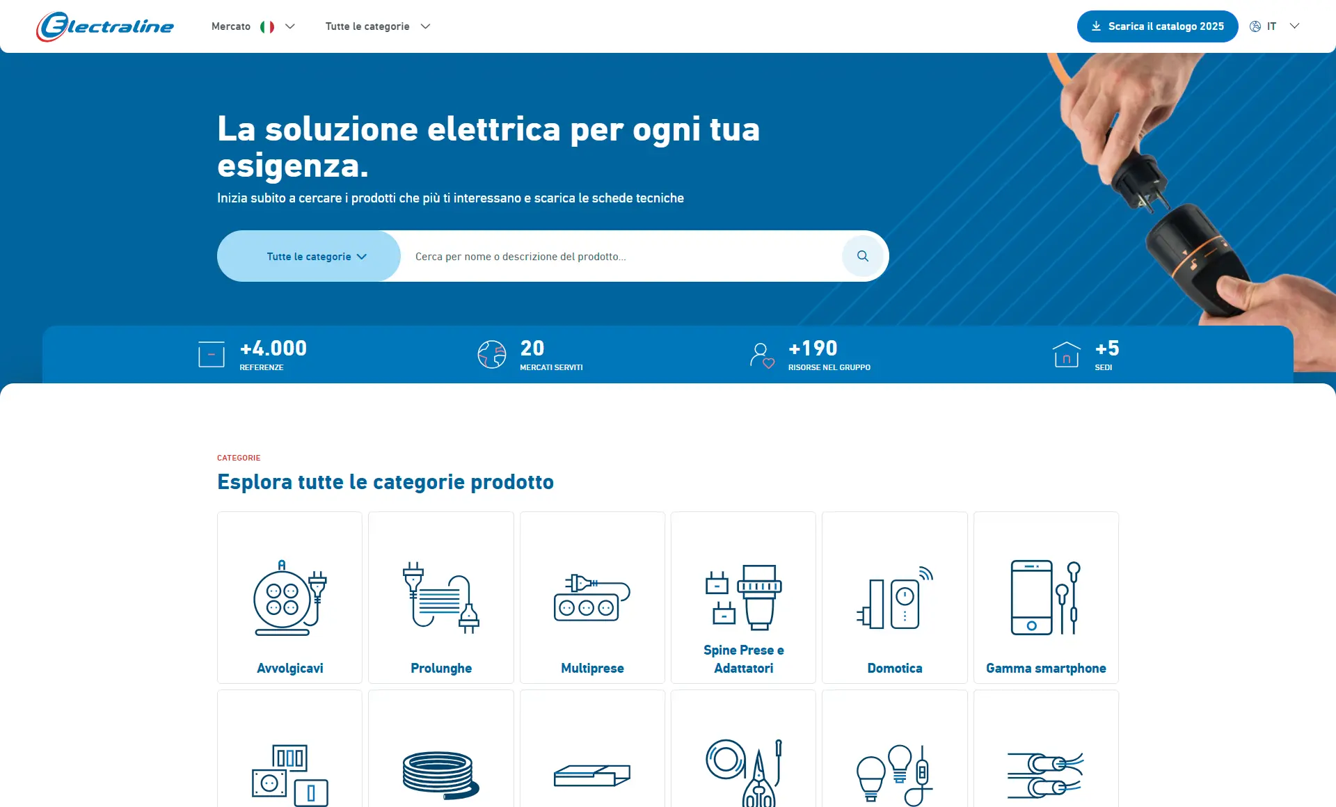 Electraline Catalog